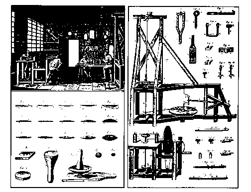 Fig. 4 picture of lens grinding and machines for lens grinding and
polishing 