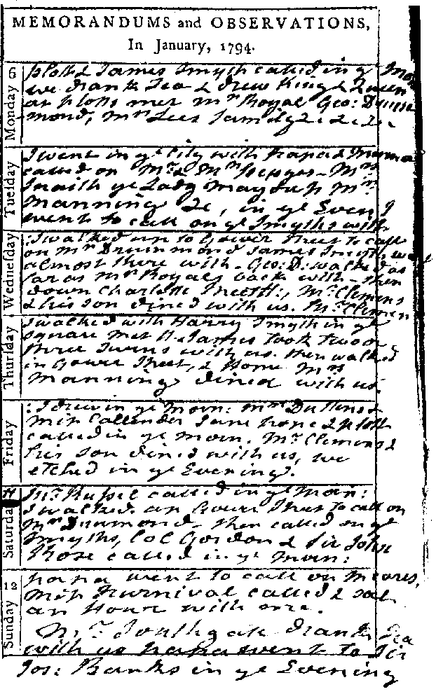 Fig. 7. picture of a page from Georgiana Jane Keate's 
diary, January 1794