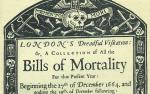 Image from the cover of the Bills of Mortality